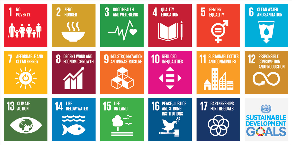 FN's 17 miljømål